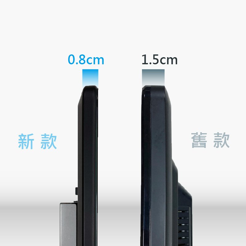 有線連接熱點，快速又穩定