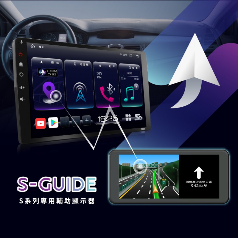 S-GUIDE，S系列專用輔助顯示器