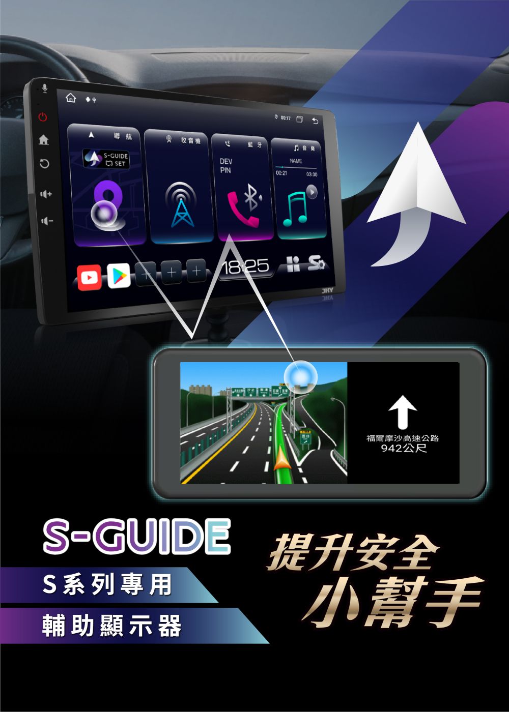 S-GUIDE，S系列專用輔助顯示器