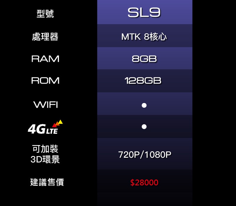 SL9 規格表