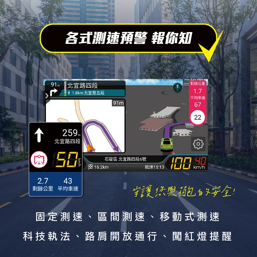 A6導航 導航王A6 各式測速預警報你知!