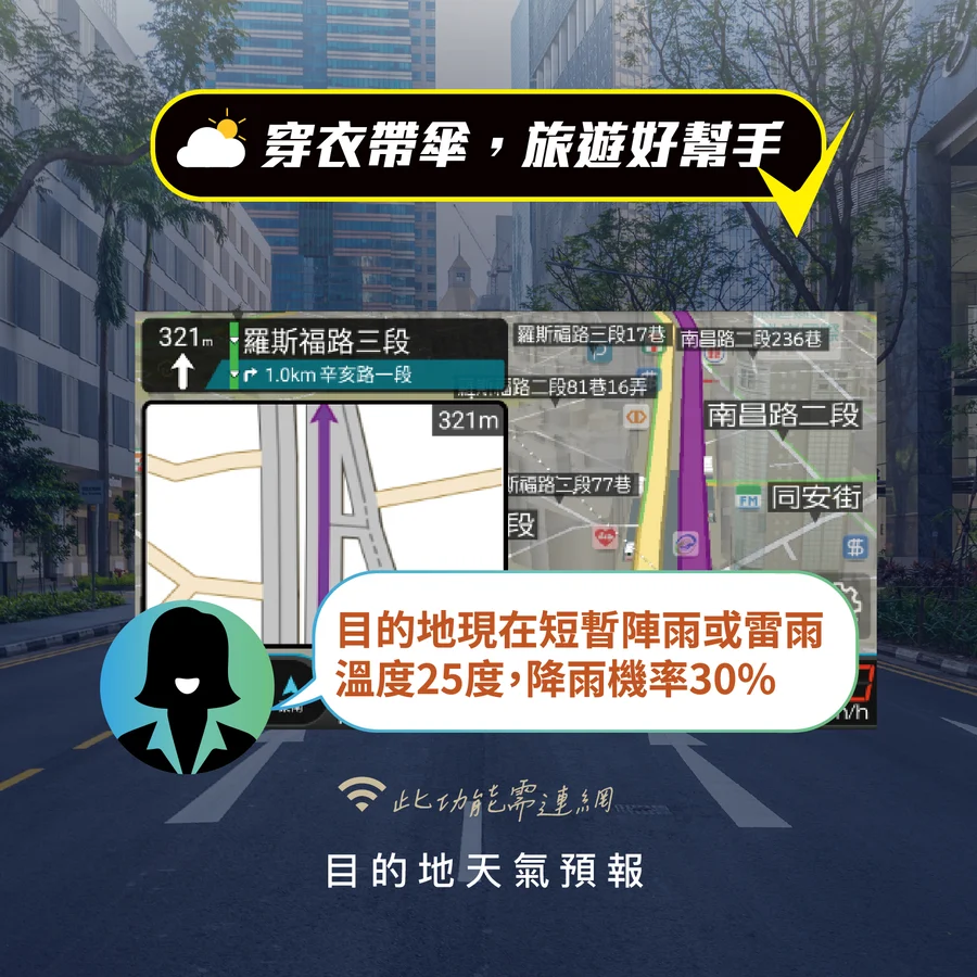A6導航 導航王A6 目的地天氣預報