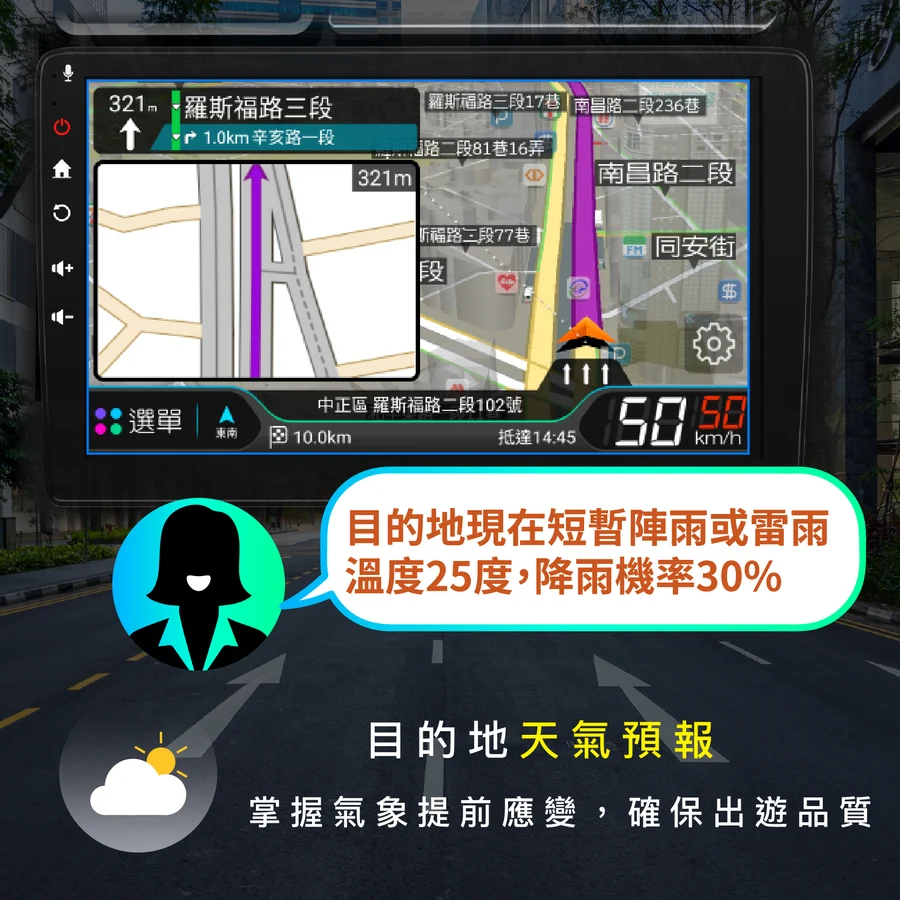 JHY 導航系統目的地天氣預報功能，主動提示氣溫、降雨機率，幫助車主提前掌握氣象應變。