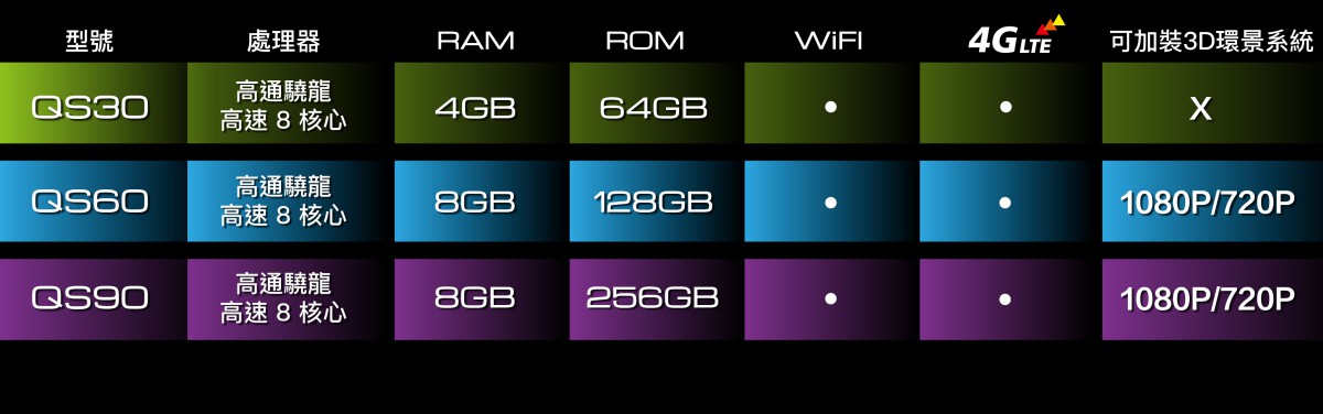 QS INTRO 價格 02 Compressed