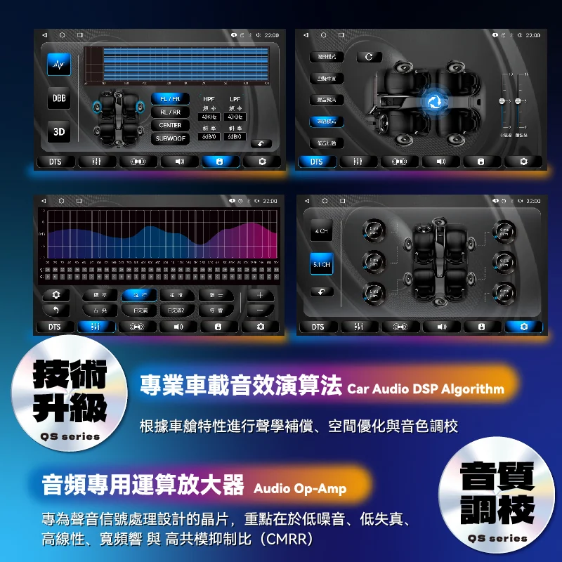 JHY QS 系列技術圖：展示 DSP 音效演算法調音介面、音頻 Op-Amp 晶片優點、聲學補償與音色調校說明。