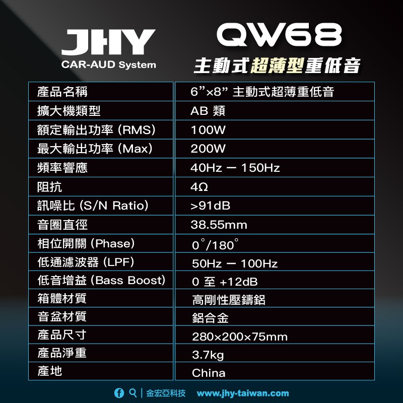 QW68 圖卡 02 Compressed