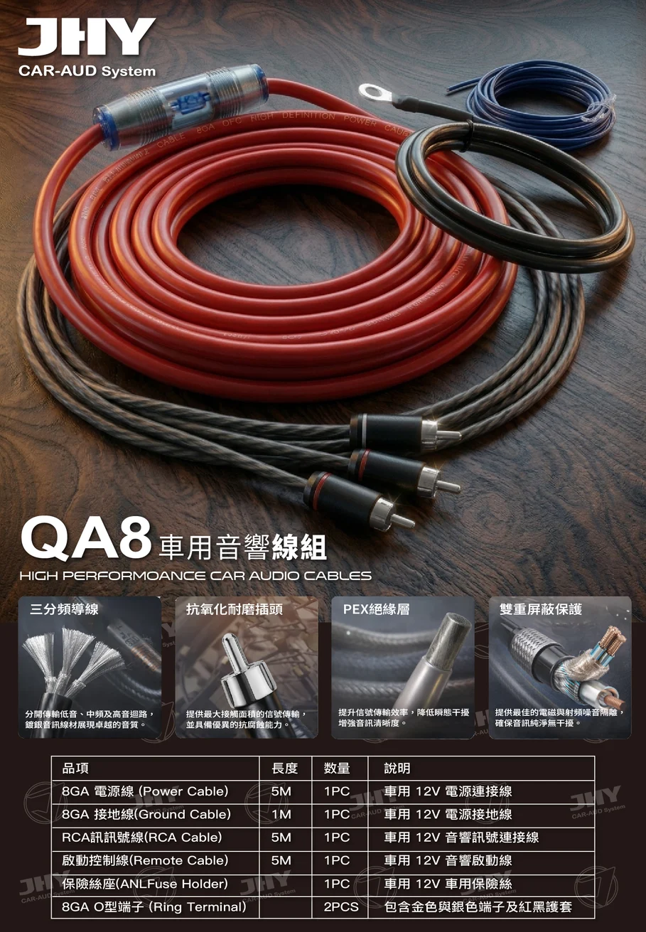JHY JQM1812 頂級制震墊|全車隔音降噪、板金強化、音質提升首選 Alt: JHY-JQM1812-汽車制震墊-全車施作實景圖